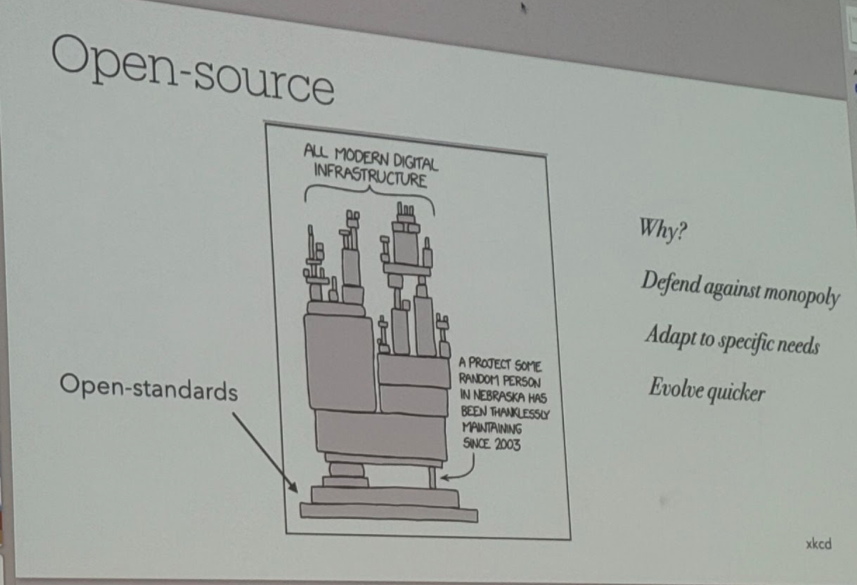 a slide labelled Open Source. Image: a complex stack diagram hinges on one skinny leg at the overburdened bottom, suggesting the danger that the tower will lose its balance when a critical piece is removed. A label at the top reads “All Modern Digital Infrastructure” and an arrow pointing to that skinny leg with text reading, “a project some random person in Nebraska has been thanklessly maintaining since 2003” with an added arrow labelled “open standards” pointing to the base.